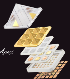 Prospect Pyra, Product display public site
